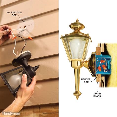 exterior sconce junction box|outside light fixture outlet box.